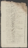 Stocklist with statement of impressions and sales from the stock of Luchtmans. With an index. In manuscript, ca. 1847