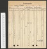 Werktekeningen (met 2-rings perforatie) in bruine verf en met dekwit gecorrigeerd, onderkast met cijfers, accenten en tekens, 1957-1958